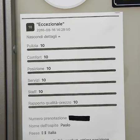 Couette-café Quintino Sella Iglesias